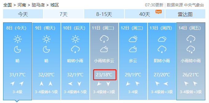 34°C→23°C！还有雨雨雨！驻马店接下来的天气太刺激...2