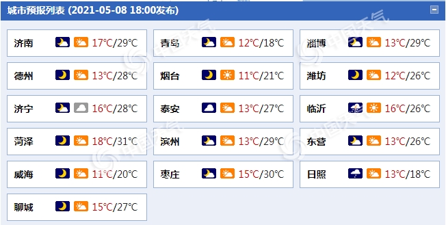                     山东半岛等地今有中到大雨局地暴雨 雷暴大风冰雹来袭                    1