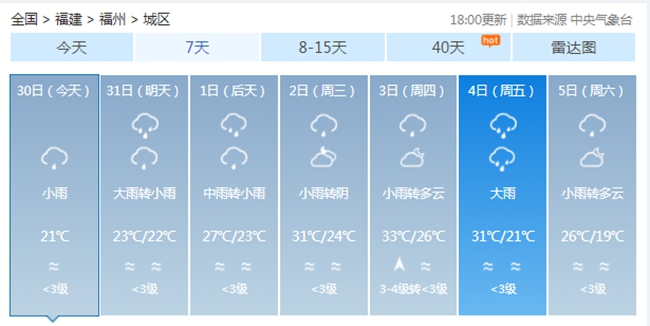                     “龙舟水”强势来袭 广东防疫需警惕暴雨和强对流天气                    6