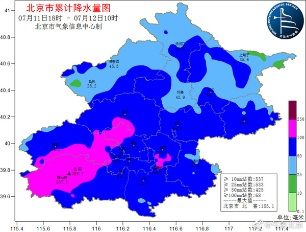                     北京强降雨午后开始减弱 夜间仍可能出现降雨                    1