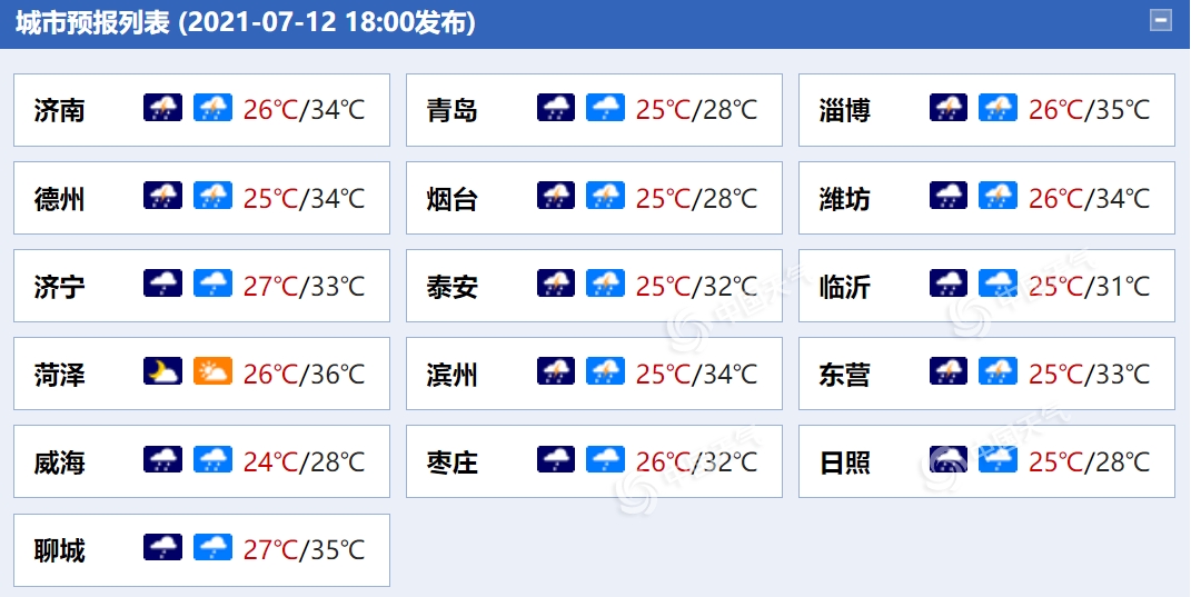                     今起三天山东降雨频繁 鲁西北等局地今明天或有暴雨                    1