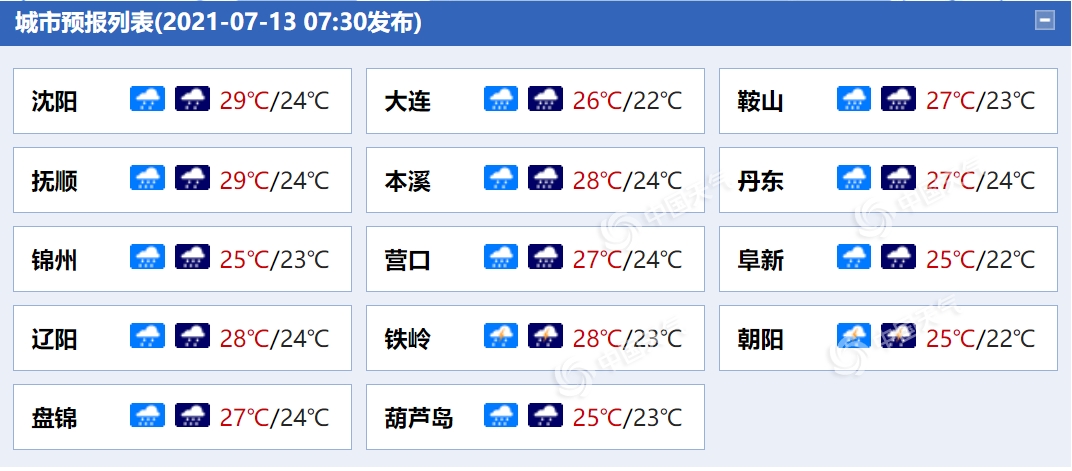                     辽宁强降雨在线！大连葫芦岛等多地局部地区有暴雨                    1