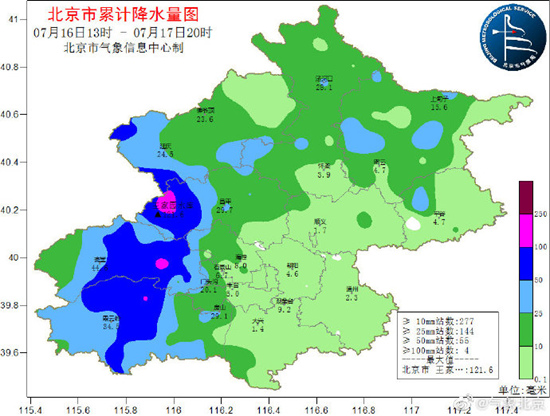                     雨还没完！今夜北京仍有降水局地暴雨 明天有雷阵雨                    1