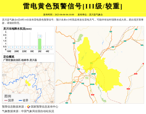 桂林天气预报：灵川县气象台发布雷电黄色预警信号[III级/较重]